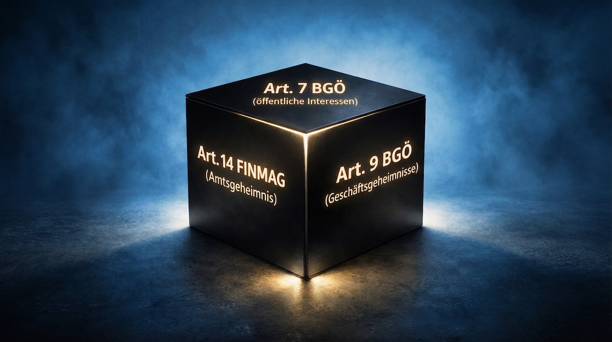 Drei Jahre nach der Credit Suisse: Lehren aus der Krise ziehen – aber zuerst die Aufsicht selbst reformieren 