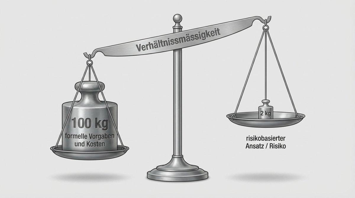 Wenn Aufsicht den risikobasierten Ansatz verliert – Eine Standortbestimmung zur Regulierung unabhängiger Vermögensverwalter – und warum InPaSu gebraucht wird